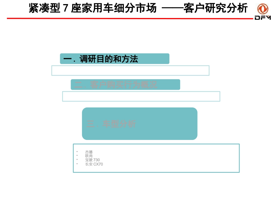 家用MPV市场分析报告_第3页