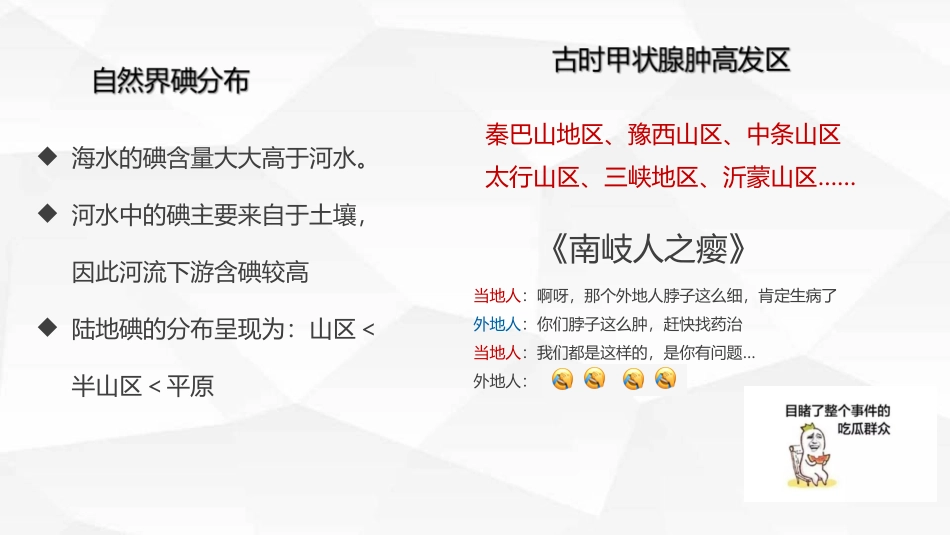 甲状腺和碘之间的关系_第3页