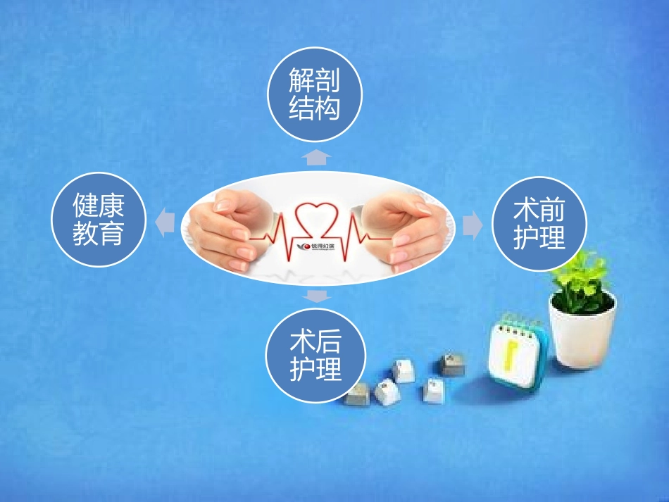 甲状腺肿瘤的护理常规_第2页