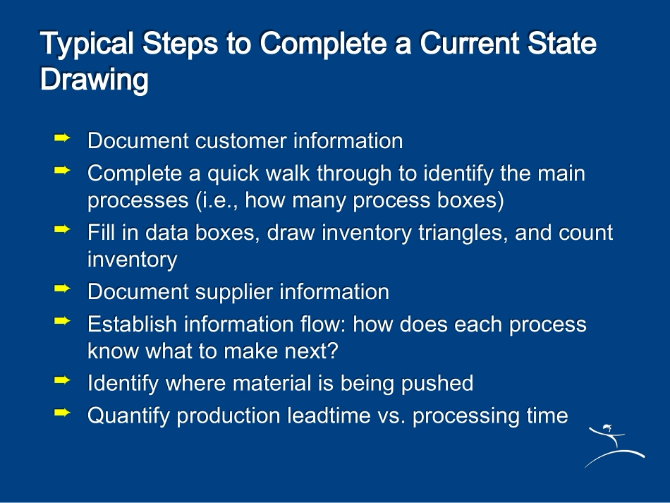 价值流程图VSM_第3页