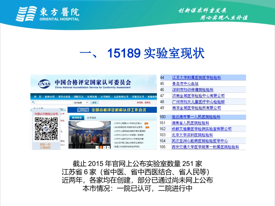 检验科实验室创建_第3页
