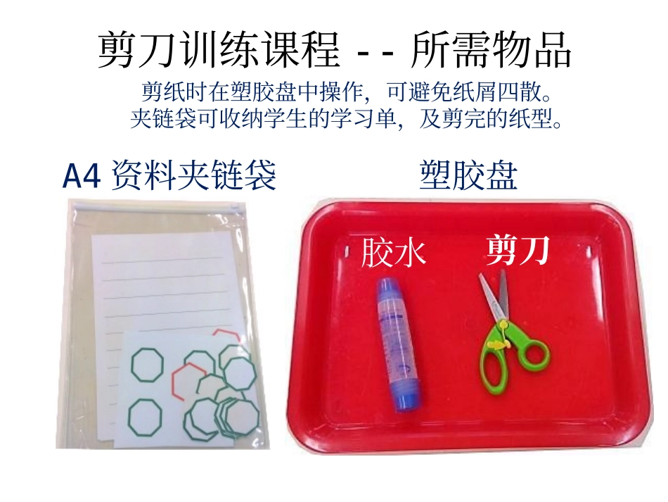 剪刀的功能性操作剪纸训练_第3页