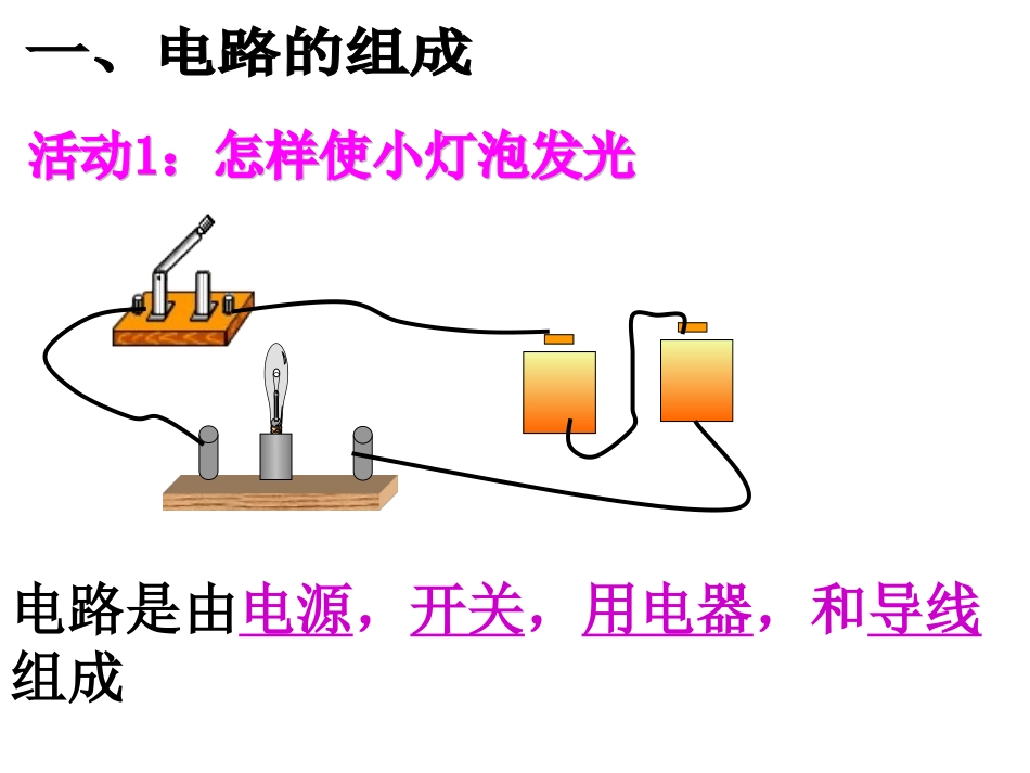 简单电路课件课件_第2页