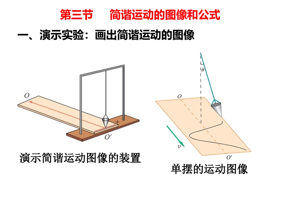 简谐运动的图像_第1页