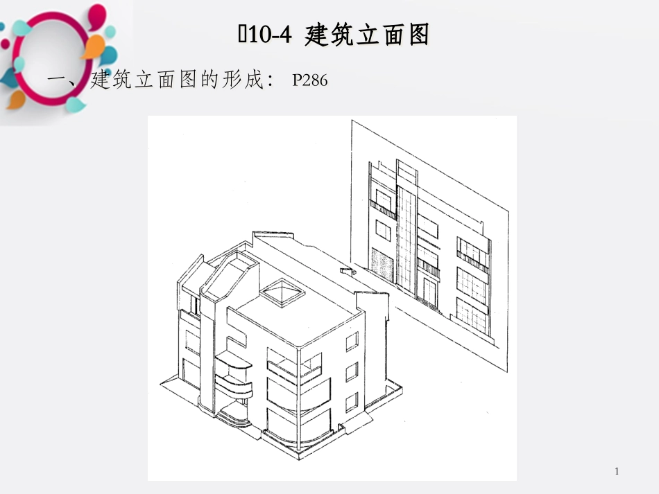 建筑立面图一建筑立面图的形成_第1页