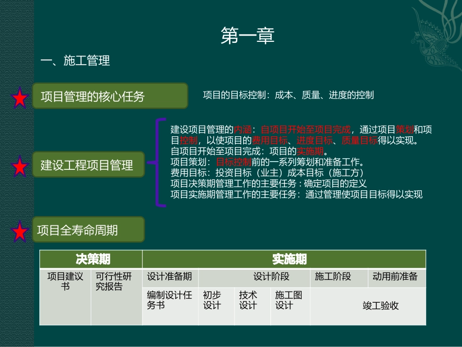 建筑施工管理_第2页
