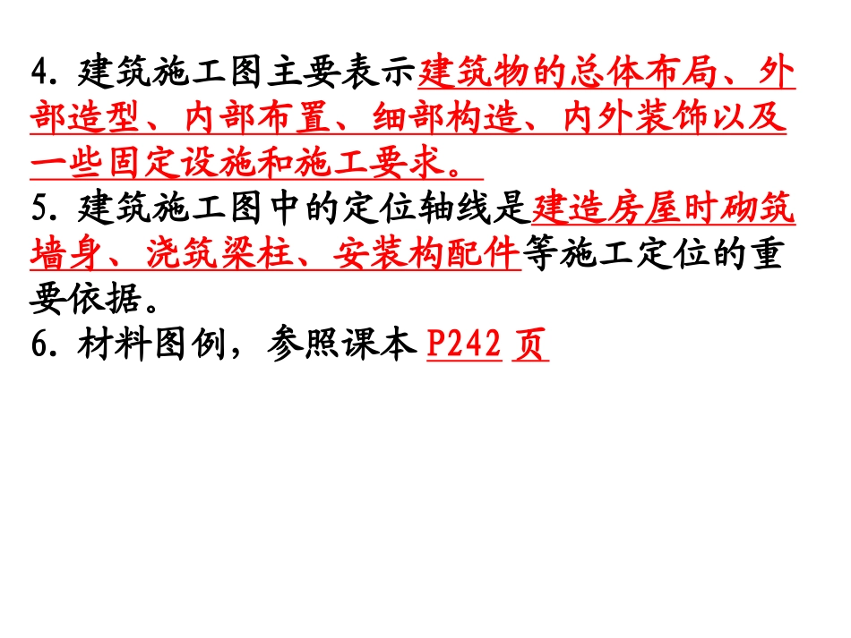 建筑施工图作业_第2页