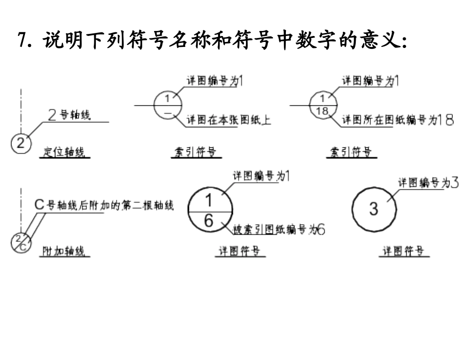 建筑施工图作业_第3页