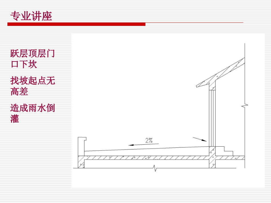建筑专业施工图设计常见缺陷_第3页