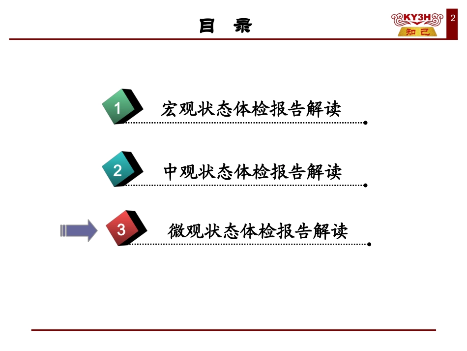 健康体检报告解读_第2页
