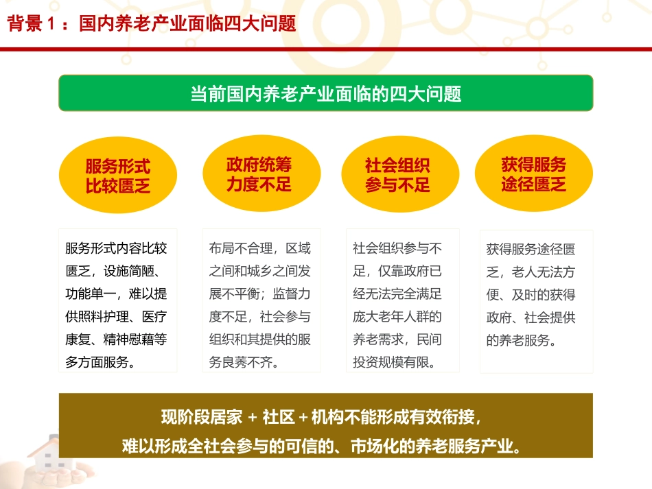 健康养老实施方案汇报_第3页