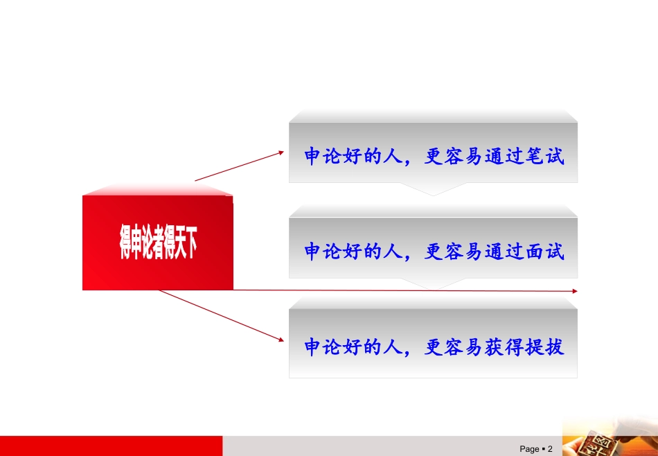 江西省公务员考试申论备考讲座_第2页