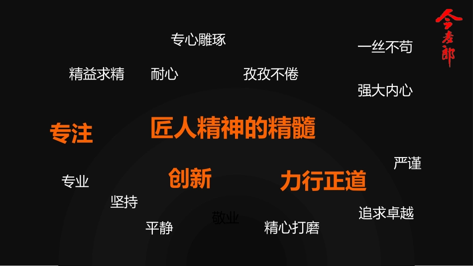 匠人匠心课件_第2页