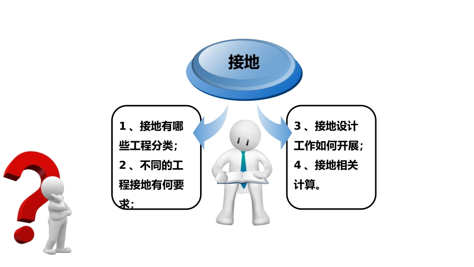 交流电气装置接地设计_第2页
