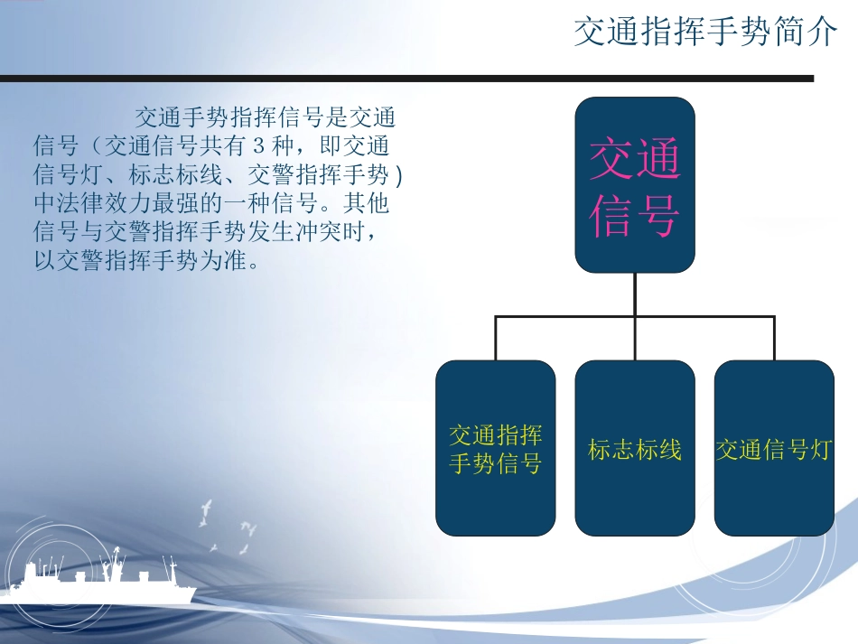 交通指挥手势培训课件_第2页