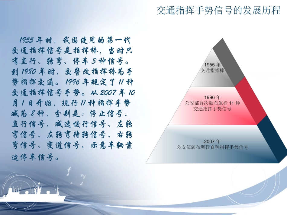 交通指挥手势培训课件_第3页