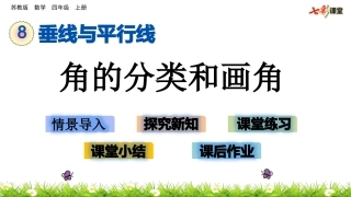 角的分类和画角