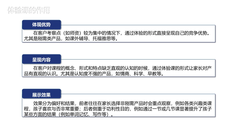 教育培训机构课程顾问谈单流程下_第3页