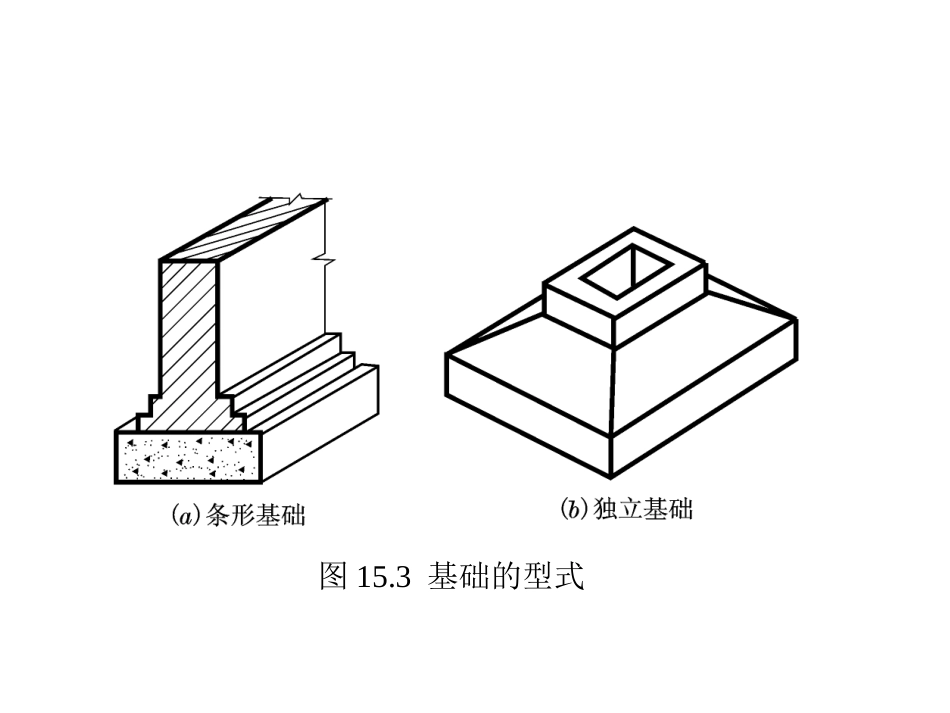 结构施工图基础图_第2页