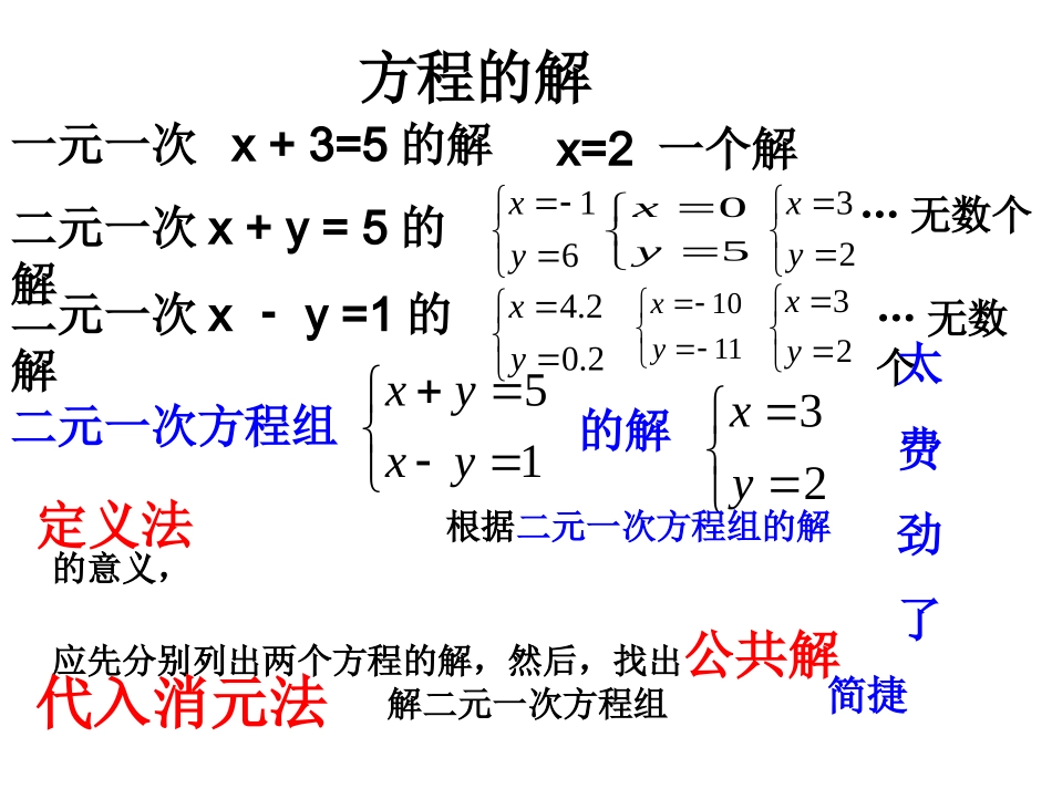 解二元一次方程组课件_第3页