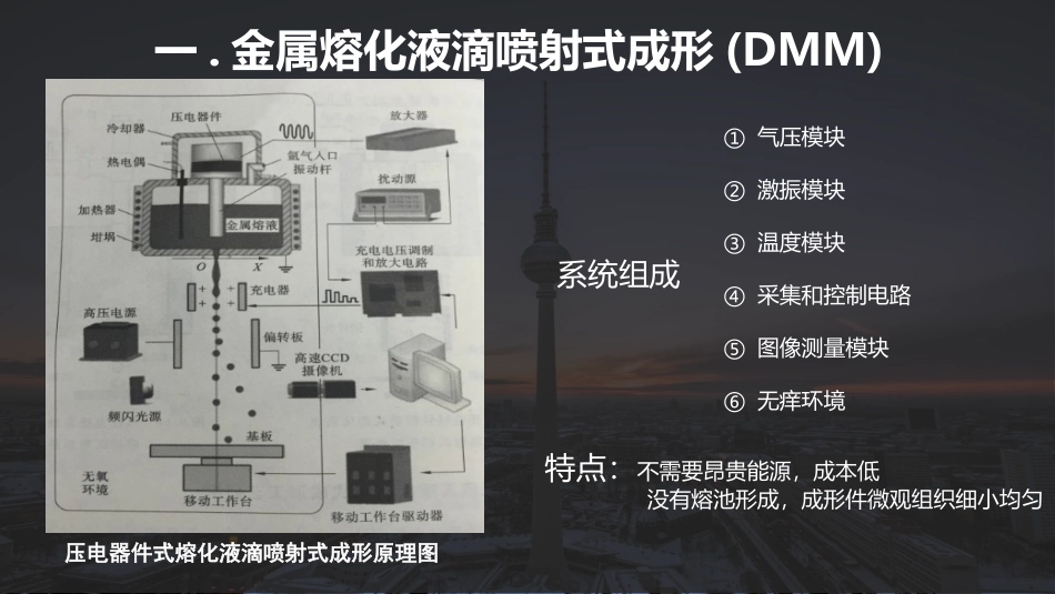 金属3D打印技术_第3页