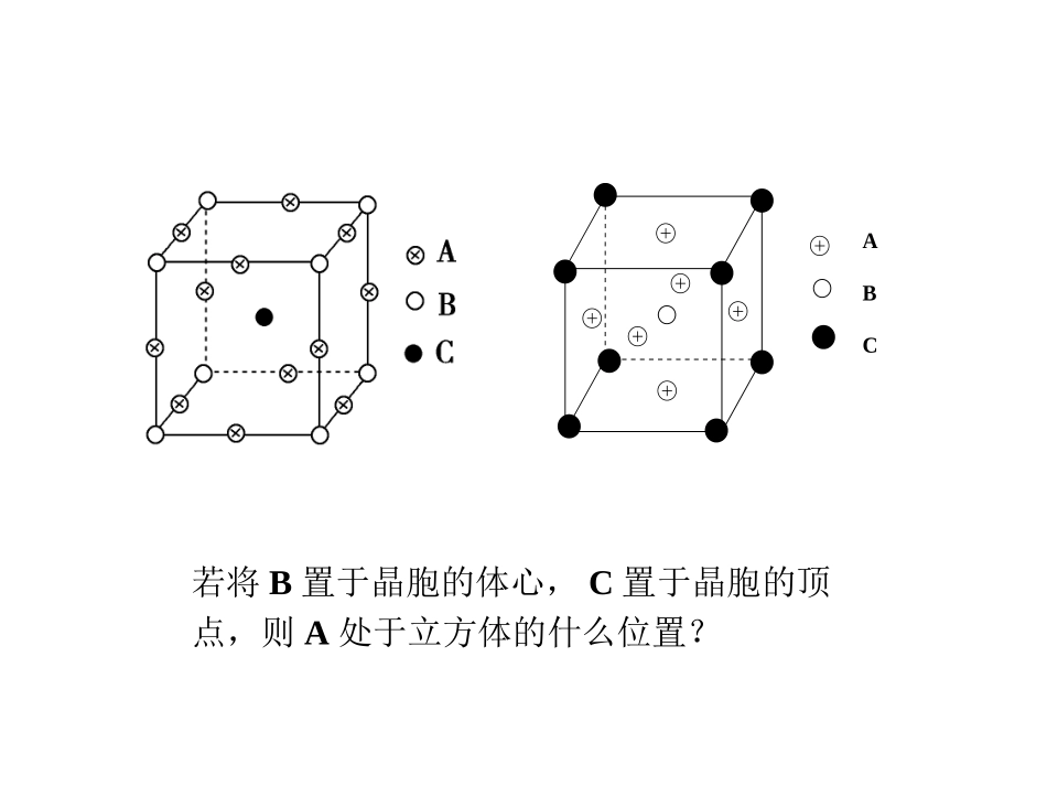 金属晶体和离子晶体_第2页