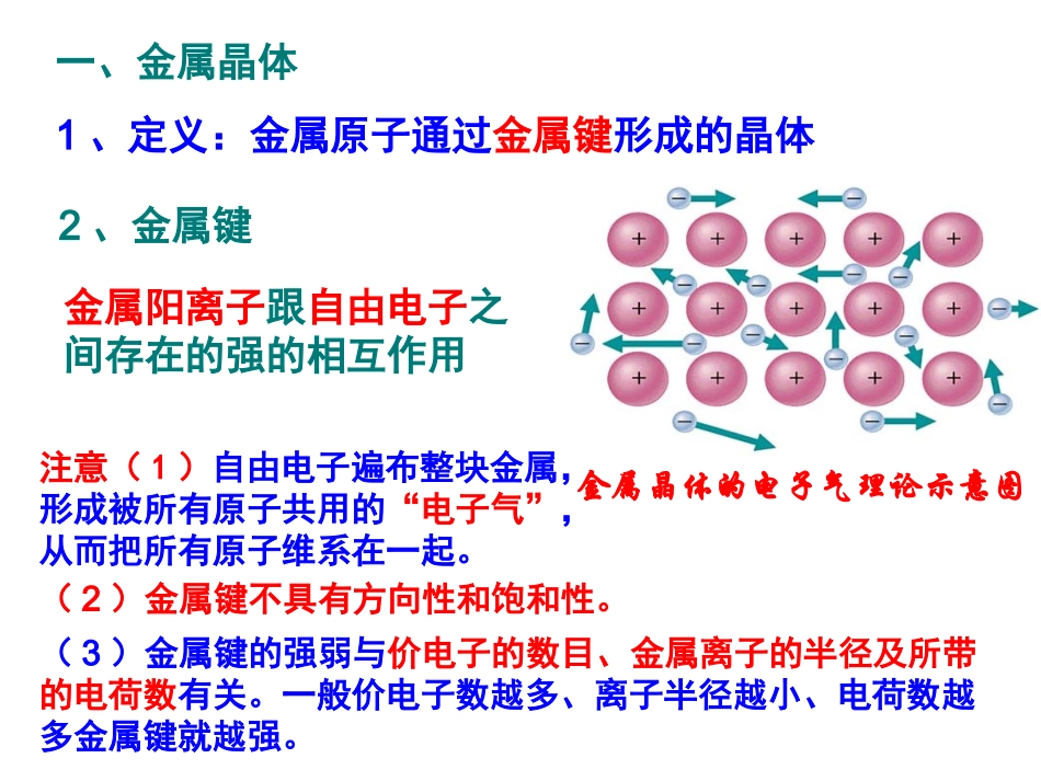 金属晶体和离子晶体_第3页