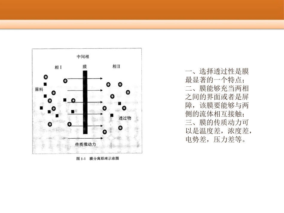 金属有机框架研究_第3页