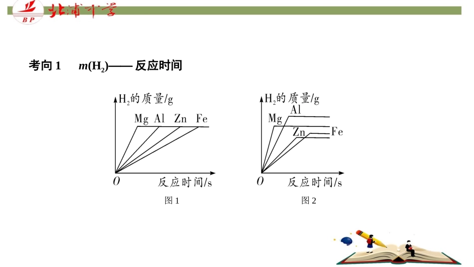 金属与酸反应的曲线_第3页