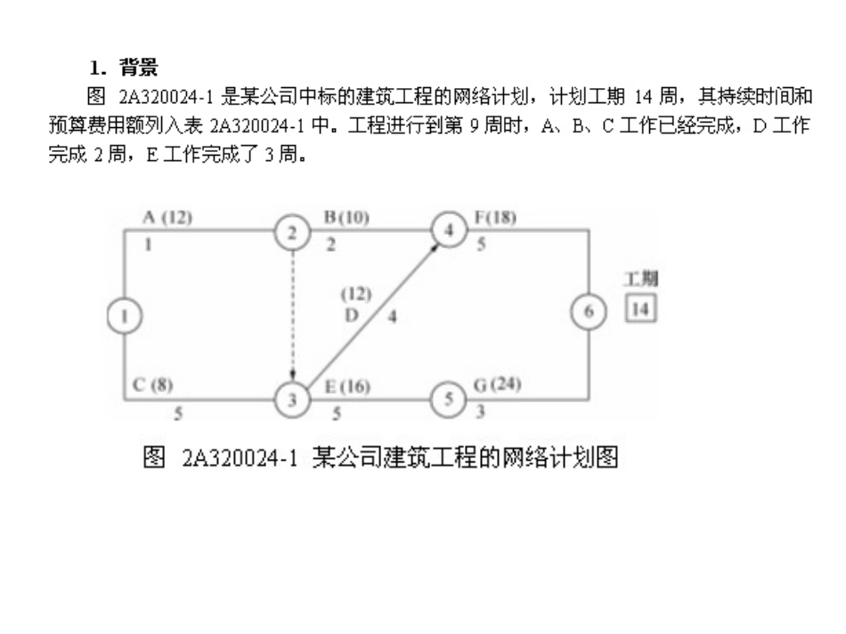 进度控制案例分析_第2页