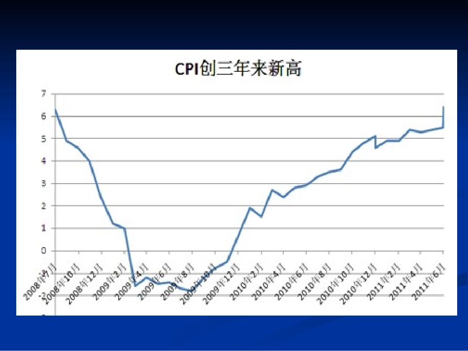近期经济新闻热点_第3页