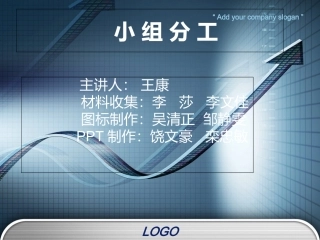 京东商城电子商务案例分析