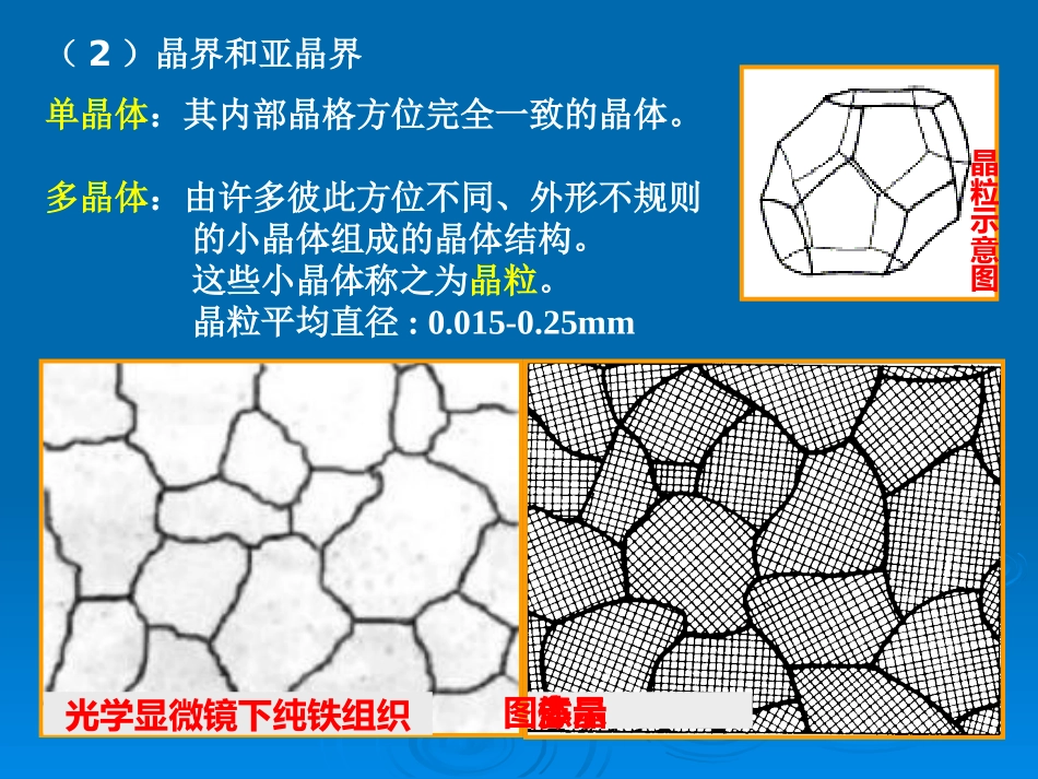 晶体缺陷之面缺陷_第3页
