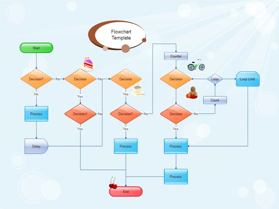 精美的流程图模板_第2页