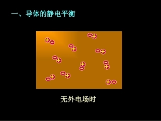 静电平衡优秀课件含动画导体的静电平衡