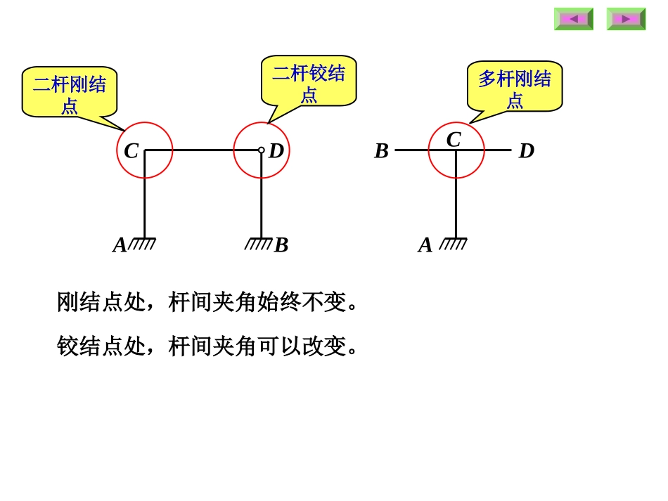 静定刚架的内力计算_第1页