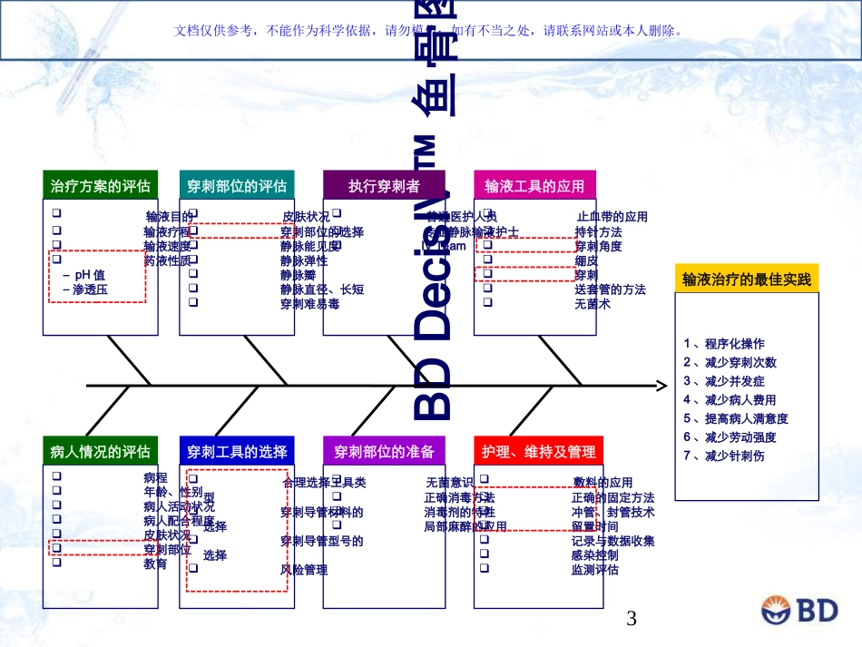 静脉输液并发症堵管的原因分析和解决方案课件_第3页