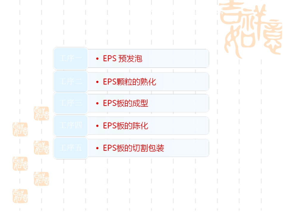 聚苯板生产工艺流程介绍_第2页