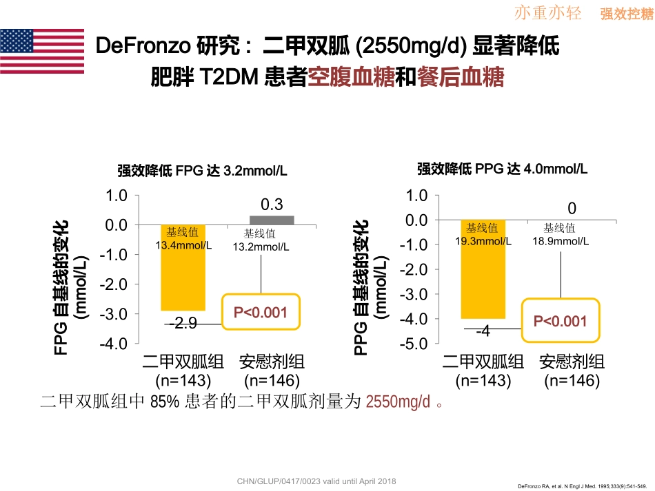 科室会格华止亦重亦轻_第3页