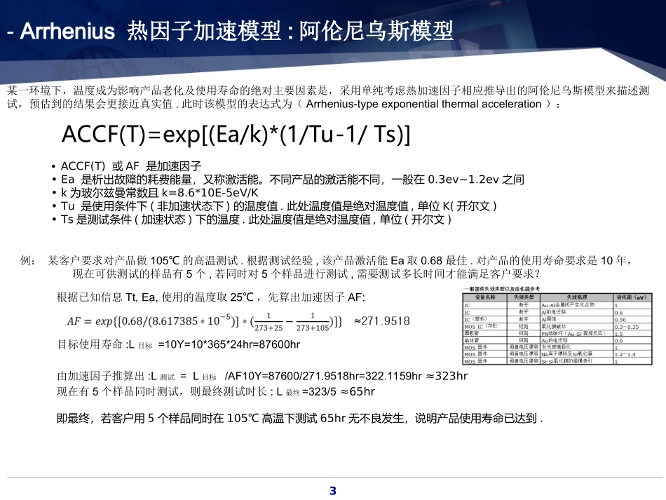 可靠性温湿度实验及加速计算讲解_第3页