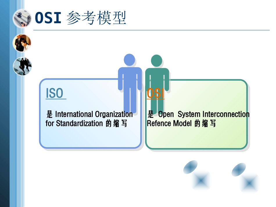 课件15OSI参考模型精_第1页
