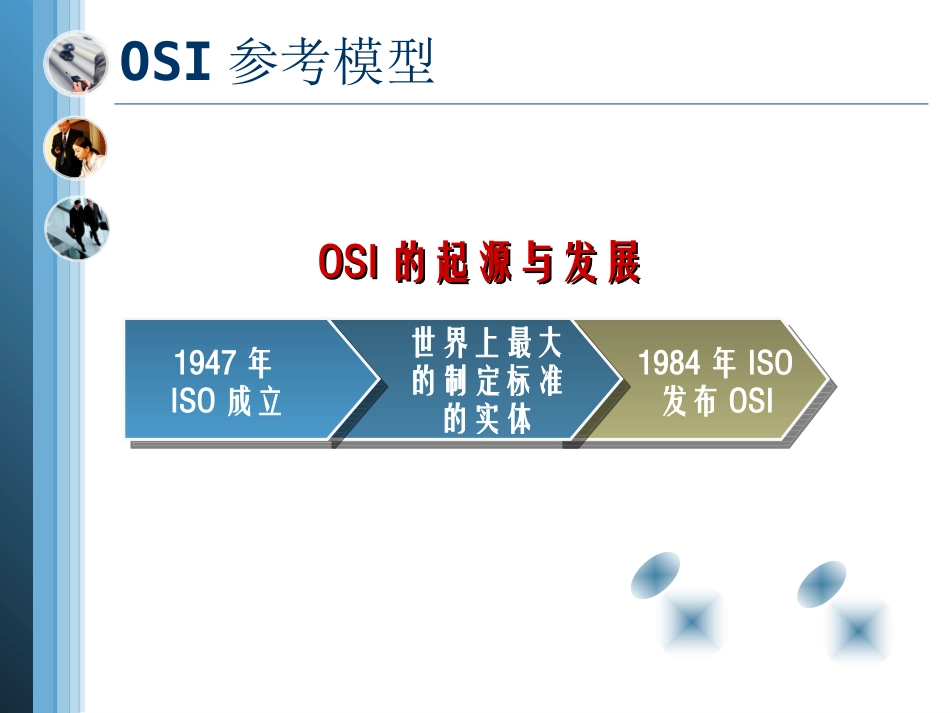 课件15OSI参考模型精_第2页