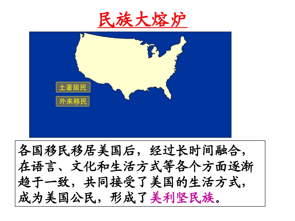 课件第一节美国课件_第3页