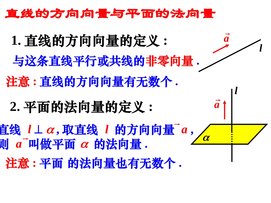 空间向量和垂直关系_第2页