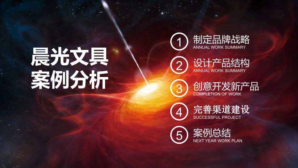 孔钒宇华与华案例分析_第2页