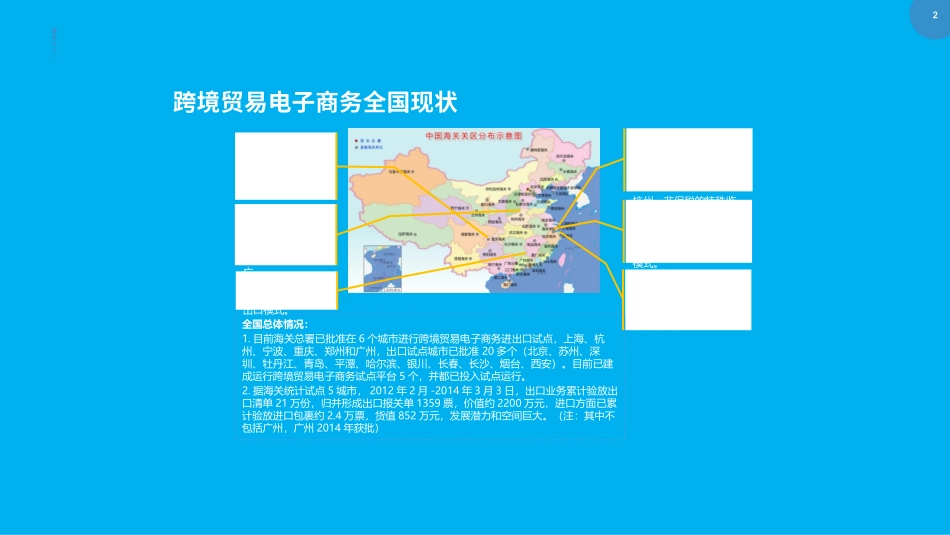 跨境电子商务通关服务平台解决方案_第2页