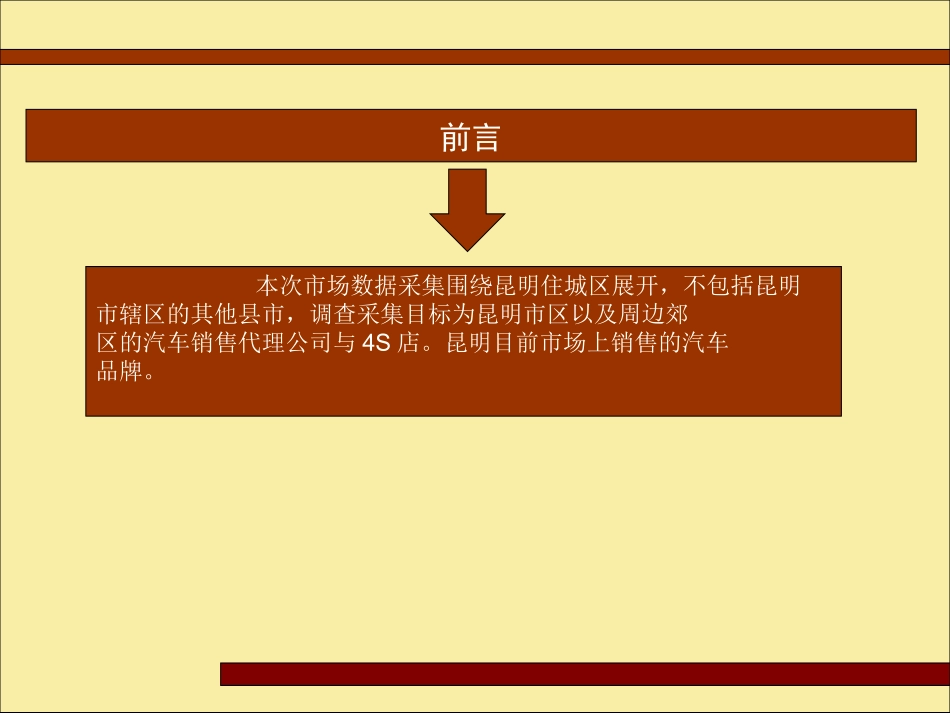 昆明汽车市场调查报告._第3页