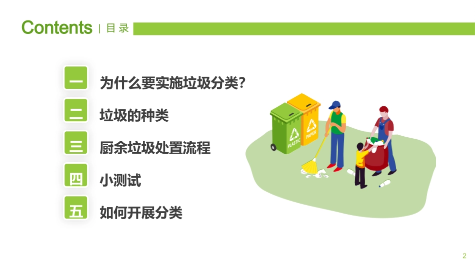 垃圾分类培训课件_第2页