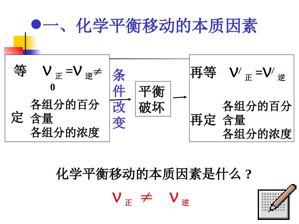 理解勒夏特列原理的涵义_第2页