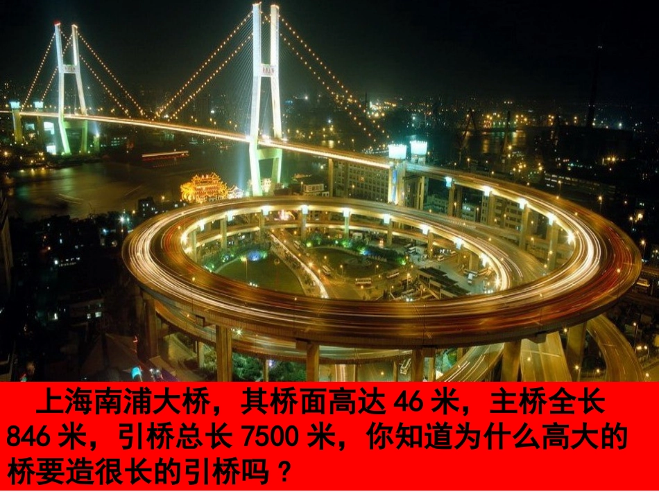 力的分解课件_第1页